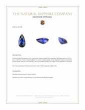 0.52 Ct. Purplish Blue Sapphire from Tanzania Appraisal