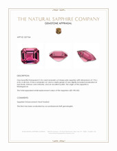 2.26 Ct. Pink Sapphire from Madagascar Appraisal