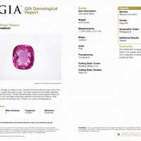 6.03 Ct. Pink Sapphire from Madagascar Scan Report