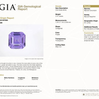 2.51 Ct. Pinkish Purple Sapphire from Ceylon (Sri Lanka) Scan Report