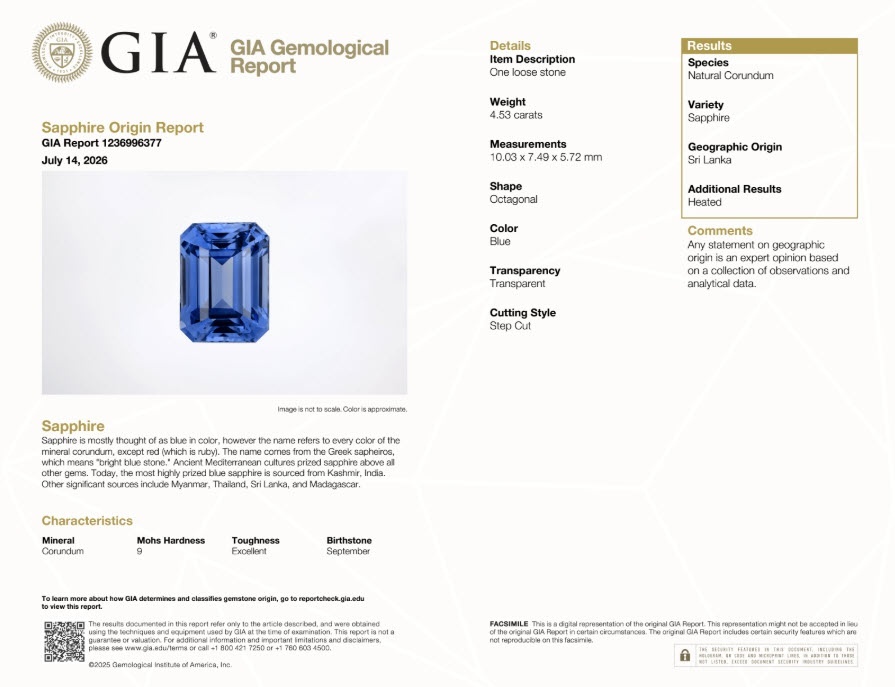 4.53 Ct. Blue Sapphire from Ceylon (Sri Lanka)