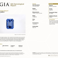 4.53 Ct. Blue Sapphire from Ceylon (Sri Lanka) Scan Report