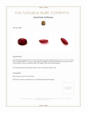 0.77 Ct. Ruby from Thailand (Siam) Appraisal