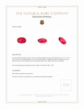 0.94 Ct. Ruby from Thailand Appraisal