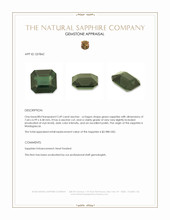 2.49 Ct. Green Sapphire from Madagascar Appraisal