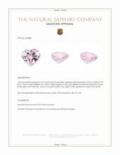 2.52 Ct. Pink Sapphire from Ceylon (Sri Lanka) Appraisal