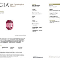 1.00 Ct. Padparadscha Sapphire from Ceylon (Sri Lanka) Scan Report