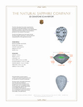 0.99 Ct. Padparadscha Sapphire from Ceylon (Sri Lanka) 3 D Scan Report