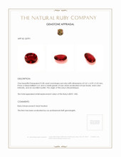 0.58 Ct. Ruby from Thailand Appraisal