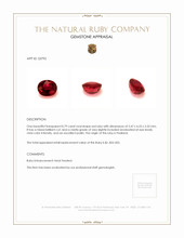 0.79 Ct. Ruby from Thailand Appraisal