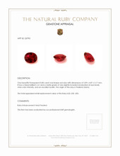 0.80 Ct. Ruby from Thailand (Siam) Appraisal