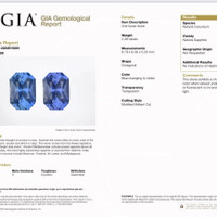 2.38 Ct. Color Change Sapphire from Ceylon (Sri Lanka) Scan Report