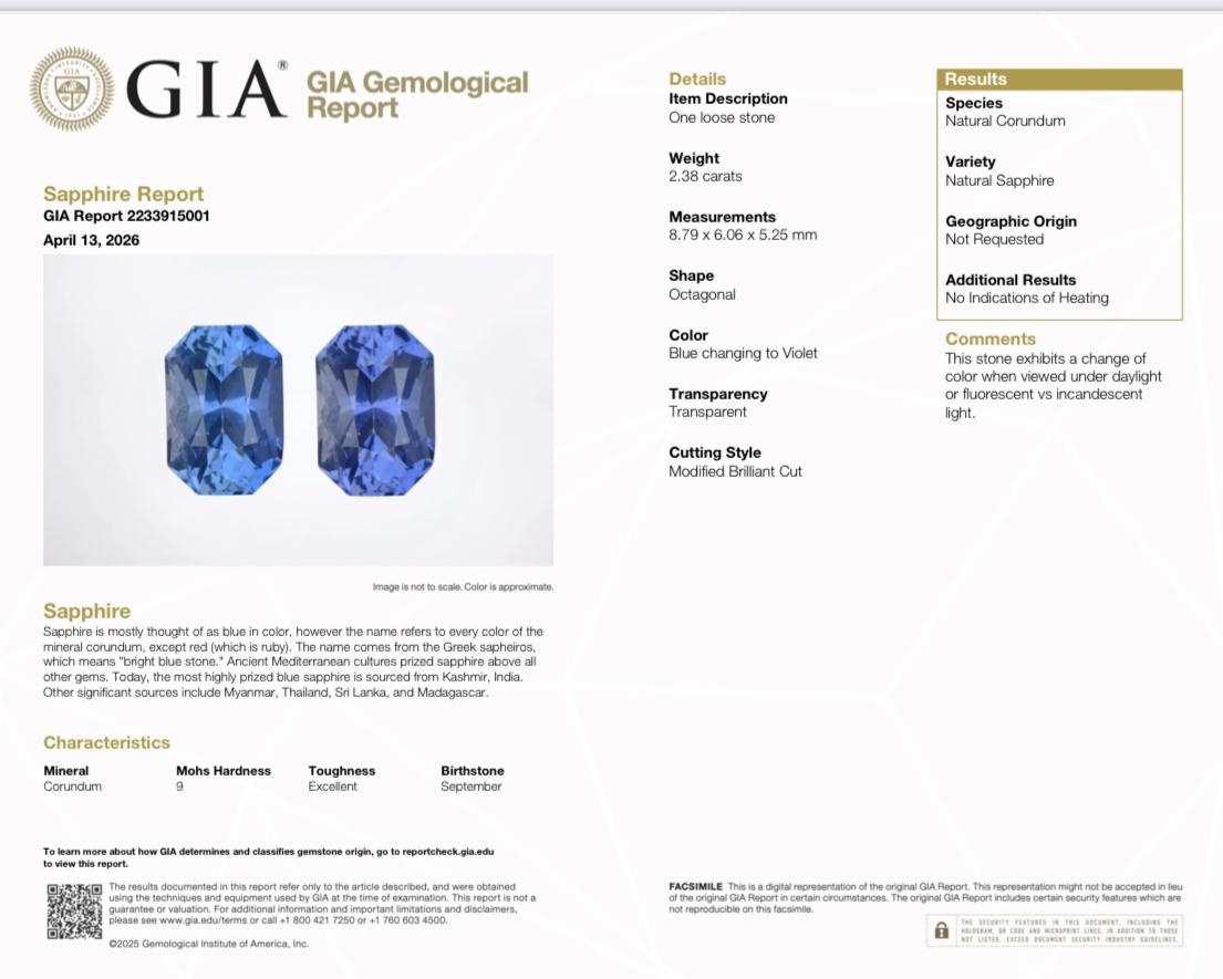 2.38 Ct. Color Change Sapphire from Ceylon (Sri Lanka)