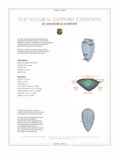 3.03 Ct. Pink Sapphire from Ceylon (Sri Lanka) 3 D Scan Report