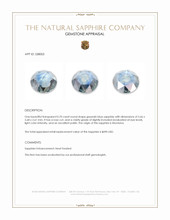 0.70 Ct. Greenish Blue Sapphire from Montana Appraisal