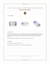 1.06 Ct. Bi Color Sapphire from Ceylon (Sri Lanka) Appraisal