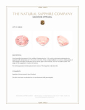 2.33 Ct. Padparadscha Sapphire from Ceylon (Sri Lanka) Appraisal