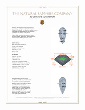3.87 Ct. Yellowish Green Sapphire from Madagascar 3 D Scan Report