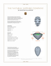 2.81 Ct. Blue Sapphire from Ceylon (Sri Lanka) 3 D Scan Report