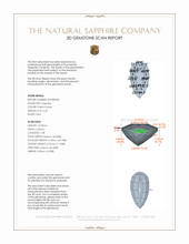 2.24 Ct. Pinkish Purple Sapphire from Ceylon (Sri Lanka) 3 D Scan Report