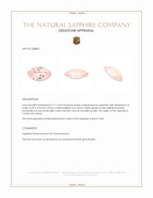 2.17 Ct. Padparadscha Sapphire from Ceylon (Sri Lanka) Appraisal