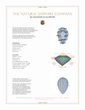 4.16 Ct. Purple Sapphire from Madagascar 3 D Scan Report