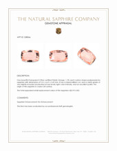 1.79 Ct. Padparadscha Sapphire from Ceylon (Sri Lanka) Appraisal