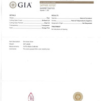 4.01 Ct. Padparadscha Sapphire from Ceylon (Sri Lanka) Scan Report