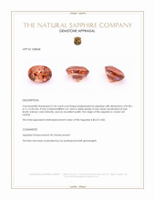 2.26 Ct. Padparadscha Sapphire from Ceylon (Sri Lanka) Appraisal