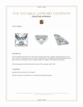 0.59 Ct. Bluish Grey Sapphire from Montana Appraisal