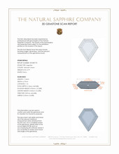 0.79 Ct. Yellowish Green Sapphire from Montana 3 D Scan Report