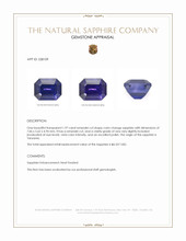 1.97 Ct. Color Change Sapphire from Tanzania Appraisal