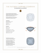 2.04 Ct. Greyish Blue Sapphire from Tanzania 3 D Scan Report
