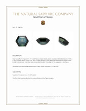 1.72 Ct. Bluish Green Sapphire from Montana Appraisal