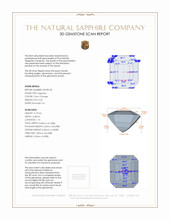 0.62 Ct. Color Change Sapphire from Ceylon (Sri Lanka) 3 D Scan Report