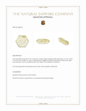 0.75 Ct. Yellow Sapphire from Montana Appraisal