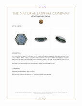1.05 Ct. Bluish Green Sapphire from Montana Appraisal