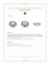 Jewelry Appraisal