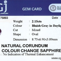 2.15 Ct. Color Change Sapphire from Ceylon (Sri Lanka) Scan Report