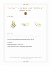1.08 Ct. Yellow Sapphire from Ceylon (Sri Lanka) Appraisal