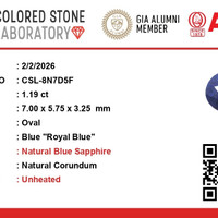 1.17 Ct. Blue Sapphire from Ceylon (Sri Lanka) Scan Report