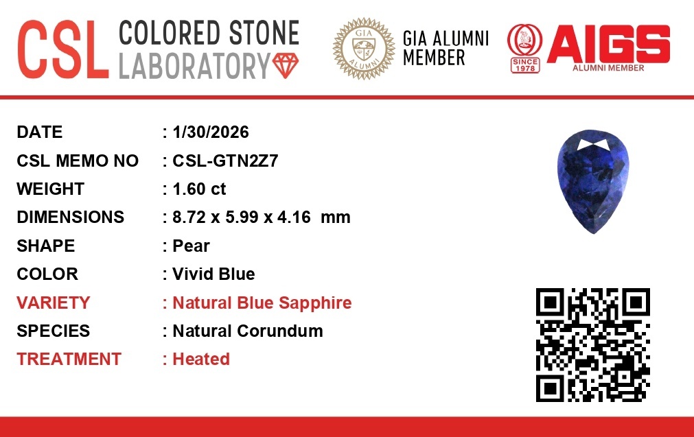 1.59 Ct. Blue Sapphire from Ceylon (Sri Lanka)