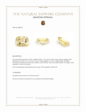 1.95 Ct. Yellow Sapphire from Ceylon (Sri Lanka) Appraisal