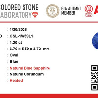 1.21 Ct. Blue Sapphire from Ceylon (Sri Lanka) Scan Report