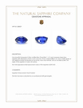 1.37 Ct. Blue Sapphire from Ceylon (Sri Lanka) Appraisal