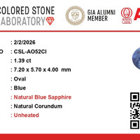 1.39 Ct. Blue Sapphire from Ceylon (Sri Lanka) Scan Report