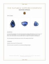 1.03 Ct. Blue Sapphire from Madagascar Appraisal
