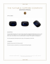 1.05 Ct. Blue Cabochon Sapphire from Madagascar Appraisal