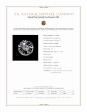 1.07 Ct. White Sapphire from Ceylon (Sri Lanka) Scan Report