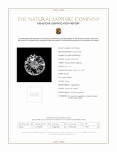 1.07 Ct. Sapphire from Ceylon (Sri Lanka) Scan Report